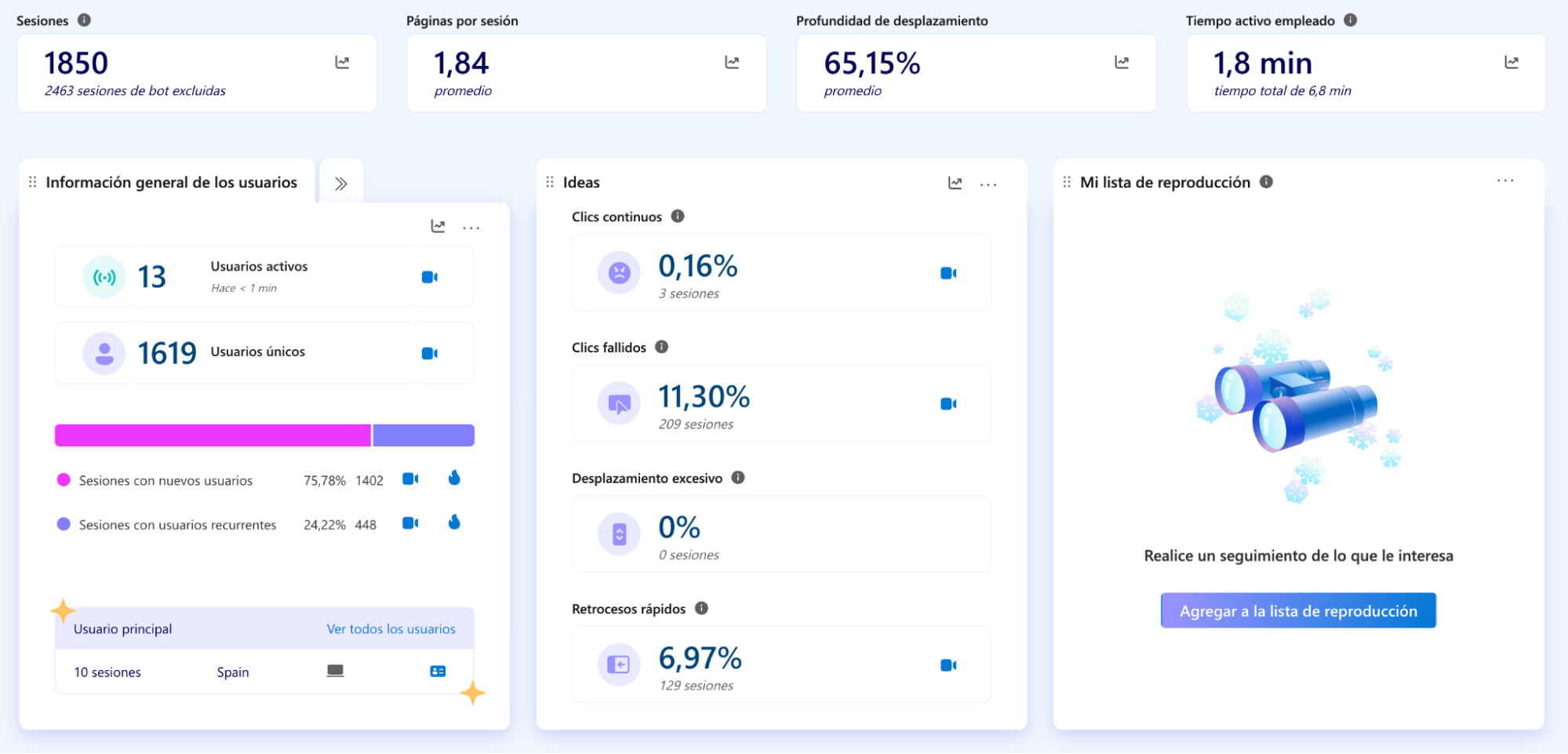 Dashboard de Microsoft Clarity con datos de sesiones, clics fallidos y profundidad de desplazamiento
